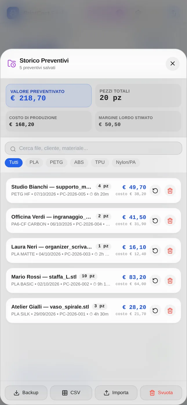Storico preventivi