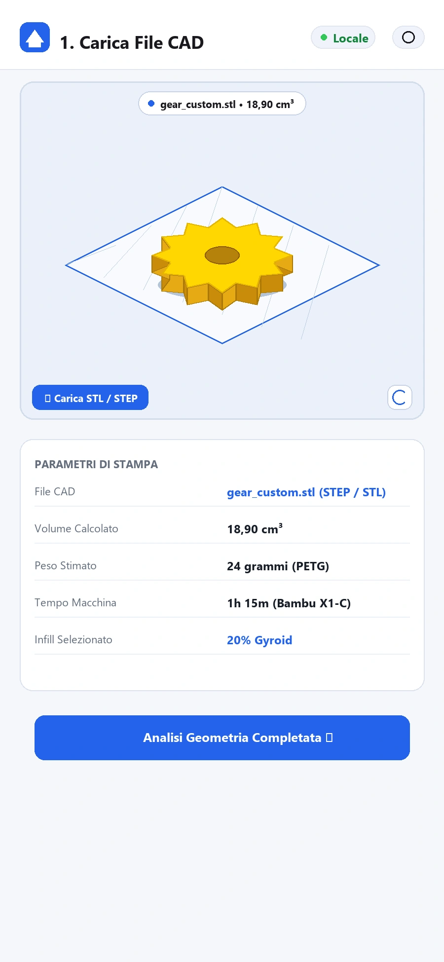 Costi e prezzo di vendita