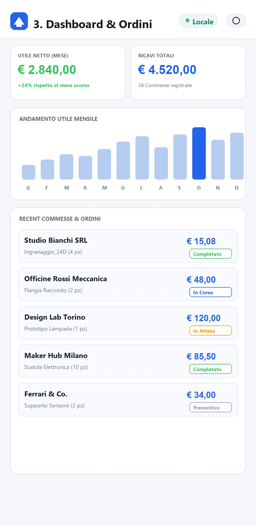 Dashboard e storico ordini